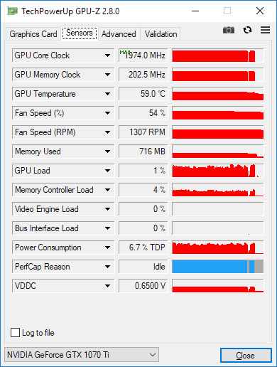 GPU-Z zeigt die vollständigen Vitaldaten der GPU bzw. Grafikkarte.