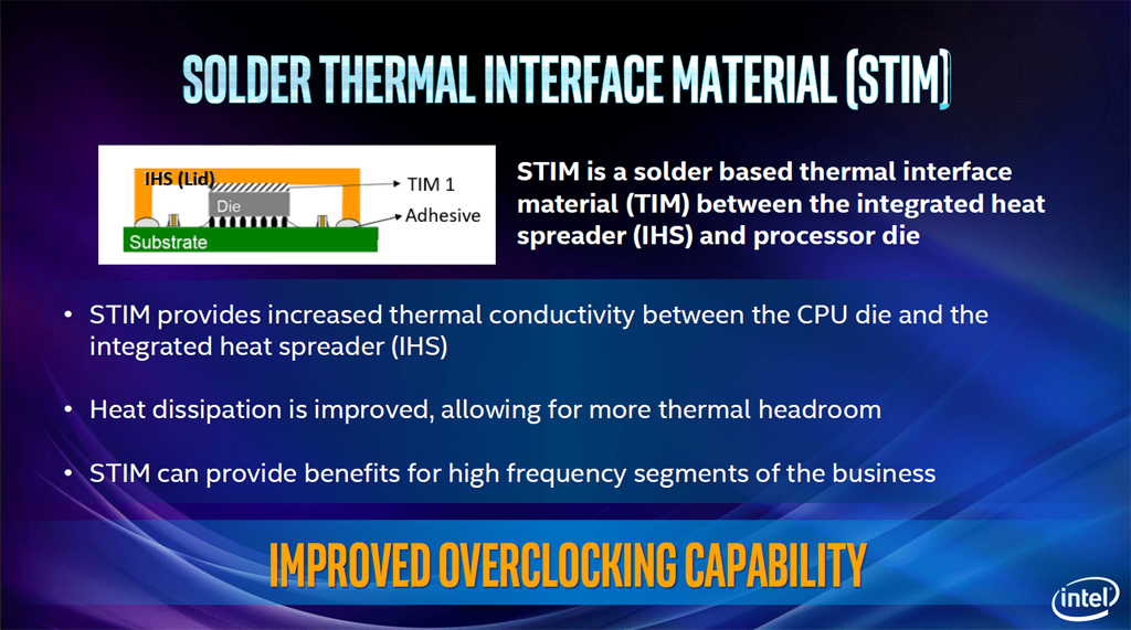 Auch auf den neuen Core-X-Modellen kommt <i>solder-based thermal interface material</i> (STIM) zum Einsatz.