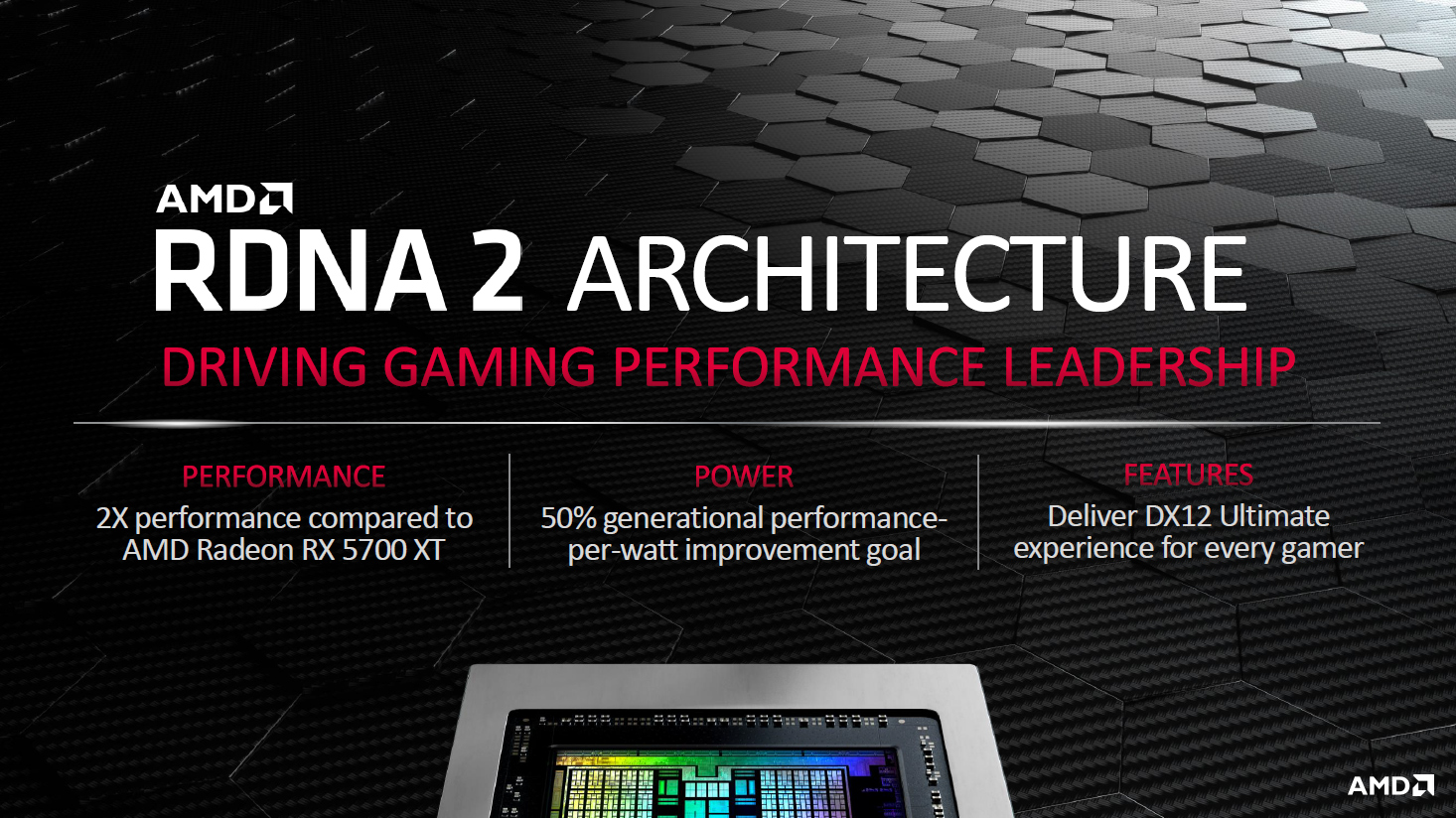 Die zweite RDNA-Generation bringt verschiedene Neuerungen, aber auch einige alte Bekannte (Bildquelle: AMD).