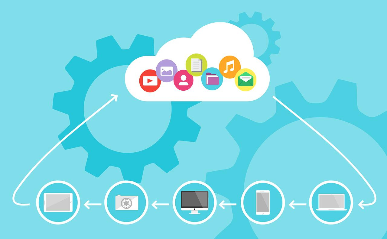 Cloud Computung und auch Cloud Telefonie sind wichtige Technologien in Unternehmen.