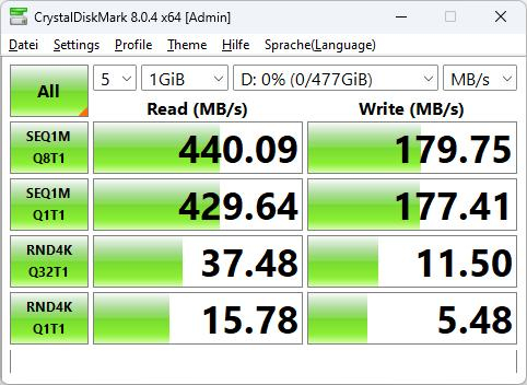 Die CFast 2.0 Karte von SanDisk ist schnell.